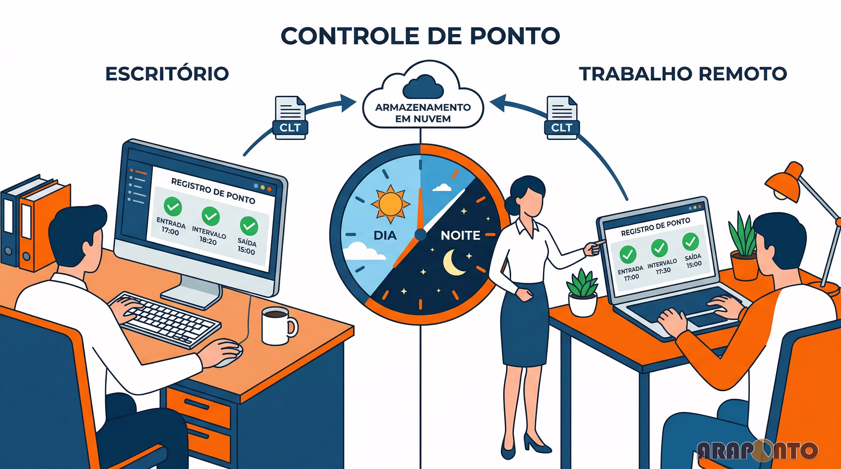 Ações trabalhistas na pandemia, causas e como reduzir riscos